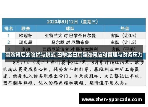 豪购背后的隐忧与挑战 巴黎圣日耳曼如何应对管理与财务压力