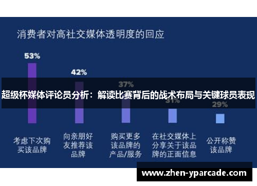 超级杯媒体评论员分析：解读比赛背后的战术布局与关键球员表现
