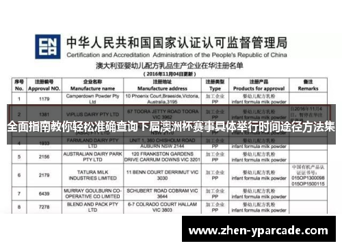 全面指南教你轻松准确查询下届澳洲杯赛事具体举行时间途径方法集