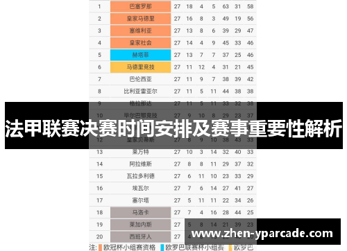 法甲联赛决赛时间安排及赛事重要性解析