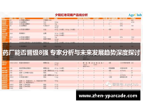 药厂能否晋级8强 专家分析与未来发展趋势深度探讨 药厂能否晋级8强 专家分析与未来发展趋势深度探讨
