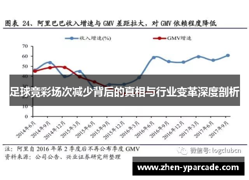 足球竞彩场次减少背后的真相与行业变革深度剖析 足球竞彩场次减少背后的真相与行业变革深度剖析